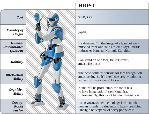HRP-4 from BusinessWeek
